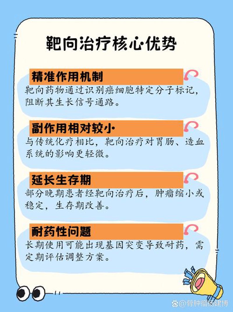 临床阶段